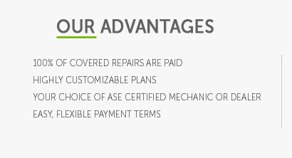 fidelity insurance auto warranty